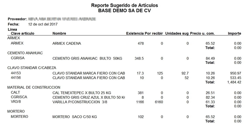 Reporte De Sugerido Reporte De Sugerido