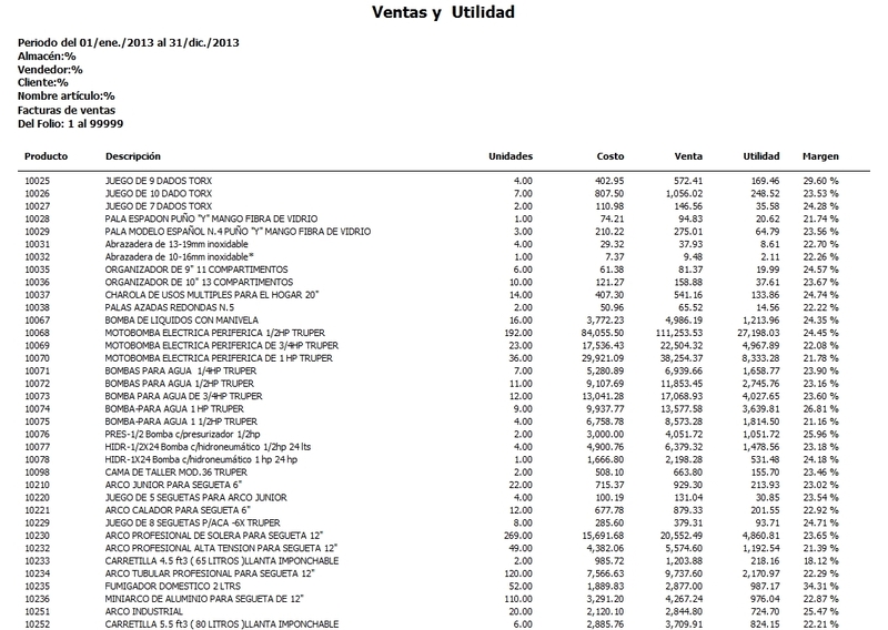 Margen De Utilidad Por Folio Fac-Re-Vm